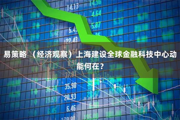 易策略 (经济观察)上海建设全球金融科技中心动能何在?
