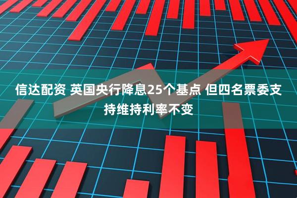 信达配资 英国央行降息25个基点 但四名票委支持维持利率不变